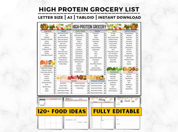 High Protein Food List, High Protein Grocery List, High Protein Food Chart, Low Carb Keto Food List for Muscle Building & Weight Loss