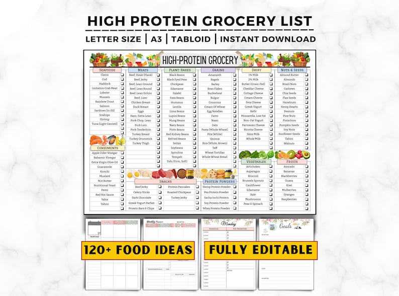 High Protein Food List, High Protein Grocery List, High Protein Food Chart, Low Carb Keto Food List for Muscle Building & Weight Loss image 1