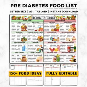 Prediabetes Diet Chart, Pre Diabetes Food List, Prediabetic Foods, Low Sugar Food, Prediabetes Food Chart and Grocery List, Foods To Avoid image 1