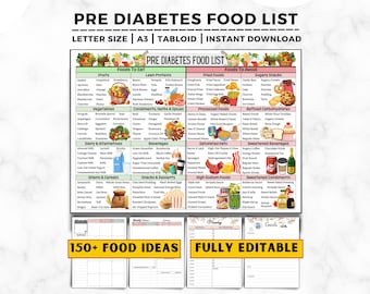 Prediabetes Diet Chart, Pre Diabetes Food List, Prediabetic Foods, Low Sugar Food, Prediabetes Food Chart and Grocery List, Foods To Avoid