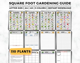 Square Foot Gardening Guide, Square Foot Garden Planner, Gardening Planner, Garden Layout, Plant Spacing Guide, Square Foot Garden