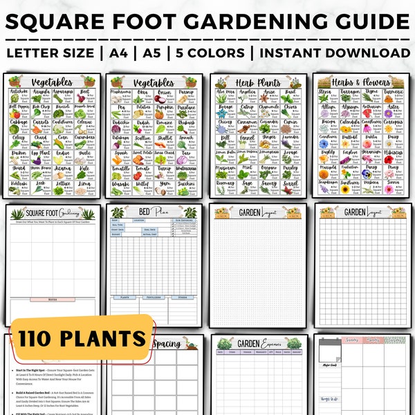 Square Foot Gardening Guide, Square Foot Garden Planner, Gardening Planner, Garden Layout, Plant Spacing Guide, Square Foot Garden