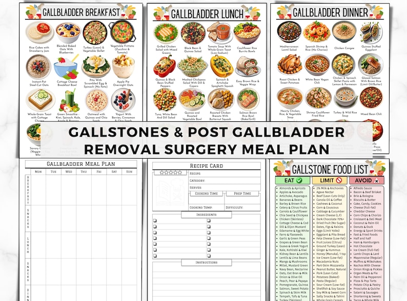 Gallbladder Diet Meal Plan, Gallstones & Post Gallbladder Removal ...