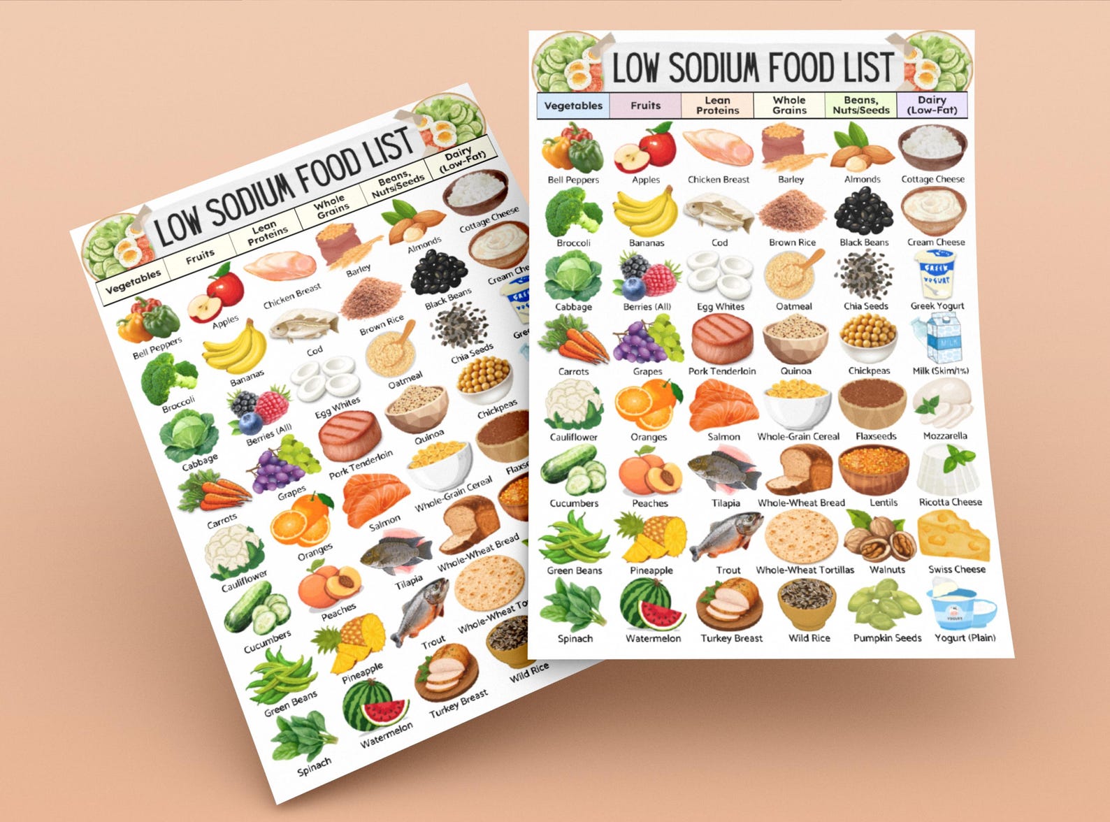 Low Sodium Grocery Diet Food List, Low Salt Meal Plan for High Blood ...