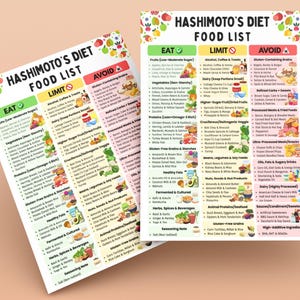 Puede incluir: Dos gr&aacute;ficos de la lista de alimentos de la dieta de Hashimoto. Los gr&aacute;ficos son blancos con texto negro y encabezados coloridos. Los encabezados incluyen "Eat", "Limit" y "Avoid". Los gr&aacute;ficos enumeran los alimentos para comer, limitar y evitar.