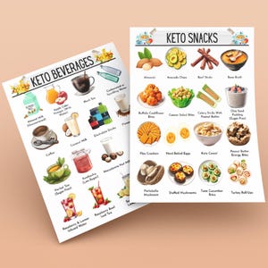 Keto Snack & Drink List: Low-Carb Meal Plan (Digital Download)