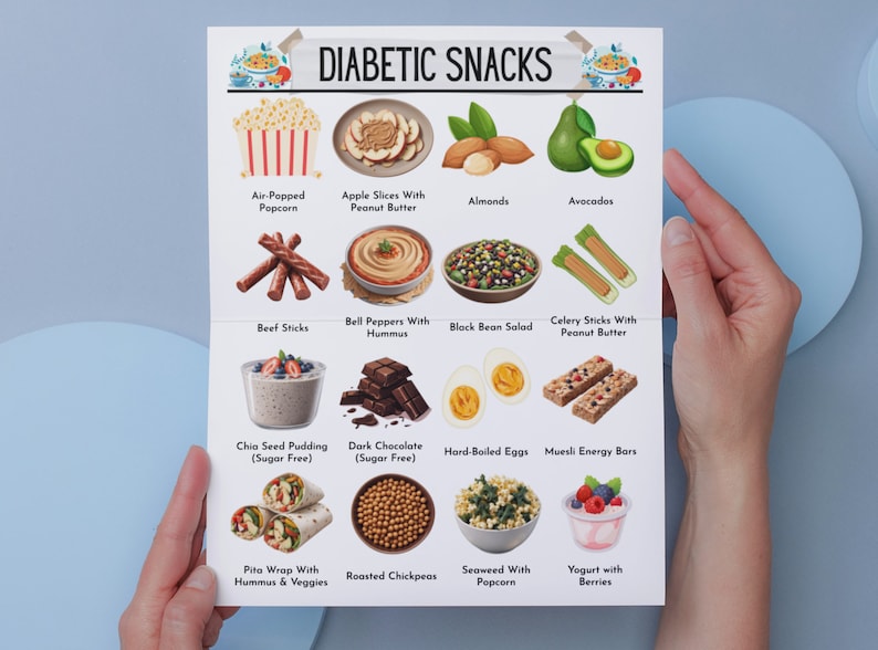 May include: A white sheet of paper with a list of diabetic snacks. The snacks are illustrated with colorful images and text descriptions. The snacks include air-popped popcorn, apple slices with peanut butter, almonds, avocados, beef sticks, bell peppers with hummus, black bean salad, celery sticks with peanut butter, chia seed pudding (sugar free), dark chocolate (sugar free), hard-boiled eggs, muesli energy bars, pita wrap with hummus and veggies, roasted chickpeas, seaweed with popcorn, and yogurt with berries.