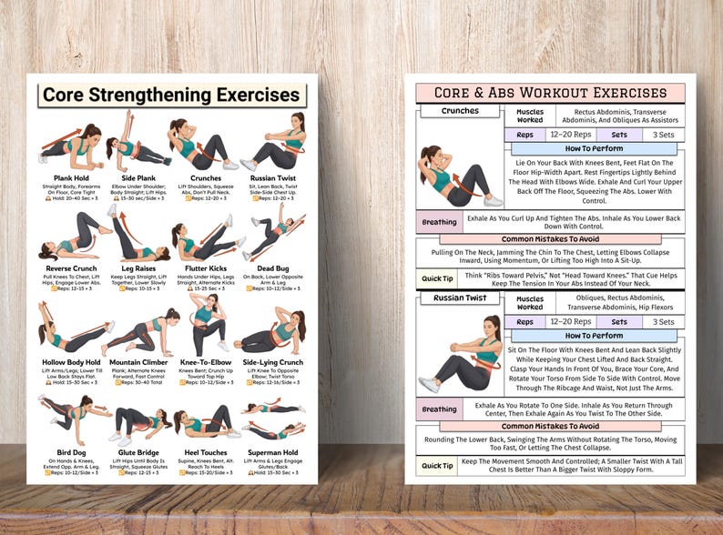 Puede incluir: Dos tablas de ejercicios con ilustraciones e instrucciones para el fortalecimiento del core y entrenamientos abdominales. Las tablas incluyen ejercicios como planchas, abdominales y giros rusos, con detalles sobre repeticiones y series. Las tablas est&aacute;n dise&ntilde;adas para entusiastas del fitness.