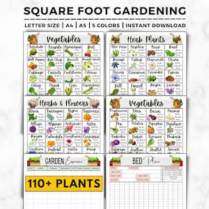 Square Foot Gardening Guide, Square Foot Garden Planner, Gardening Planner, Garden Layout, Plant Spacing Guide, Square Foot Garden