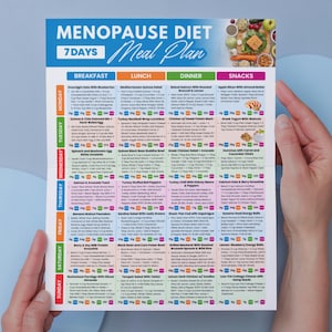 May include: A colorful 7-day menopause diet meal plan. The plan is divided into breakfast, lunch, dinner, and snack sections. The top of the plan has the words "Menopause Diet" and "Meal Plan". The plan is held by a person.