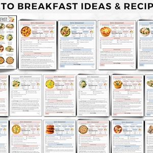 May include: A collection of keto breakfast ideas and recipes. The image features a variety of breakfast dishes, including omelets, muffins, and other low-carb options. The text "KETO BREAKFAST IDEAS & RECIPES" is displayed at the top.