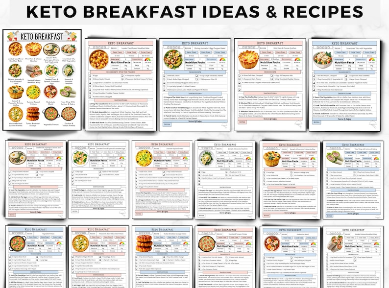 May include: A collection of keto breakfast ideas and recipes. The image features a variety of breakfast dishes, including omelets, muffins, and other low-carb options. The text "KETO BREAKFAST IDEAS & RECIPES" is displayed at the top.