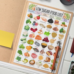 May include: A low sugar food list displayed on a clipboard, featuring illustrations of various vegetables, fruits, lean proteins, beans, grains, and nuts. The list includes text labels for each food category. A pen rests on the list, and a yellow sticky note is attached to the clipboard.