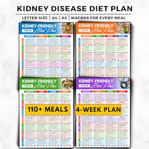 Puede incluir: Una colección de cuatro gráficos coloridos de planes de comidas para la enfermedad renal, con el texto "KIDNEY DISEASE DIET PLAN" en la parte superior. Cada gráfico está etiquetado como "KIDNEY-FRIENDLY Meal Plan" e incluye detalles de las comidas. Los gráficos inferiores dicen "110+ MEALS" y "4-WEEK PLAN".