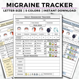 Afdrukbaar migrainetracker, hoofdpijntracker, pijnlogboek chronische hoofdpijn, hoofdpijnsymptomen en ernst bijhouden, dagboek hoofdpijnverlichting