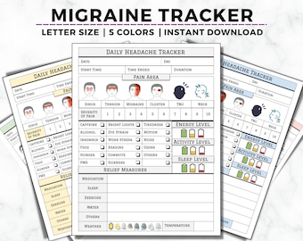 Migraine Headache Tracker Printable, Symptoms & Relief Journal (PDF)