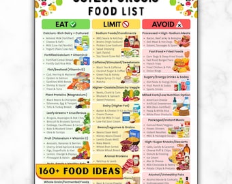 Osteoporosis Diet Food List, Calcium Rich Foods Chart, Vitamin D & K Foods, Bone Health And Density Osteopenia Grocery List High Calcium PDF