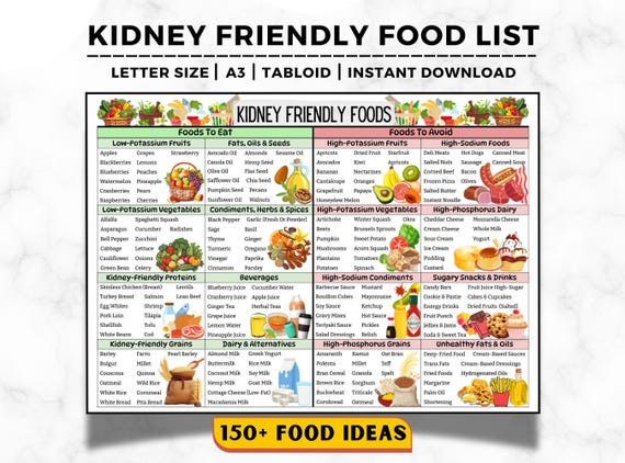 Kidney Diet Food List Renal Diet Foods List And Eating Plan For Kidney