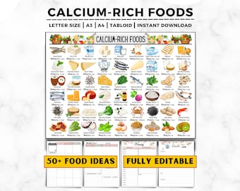 Calcium Rich Food List Chart, Osteoporosis Diet (Digital Download)
