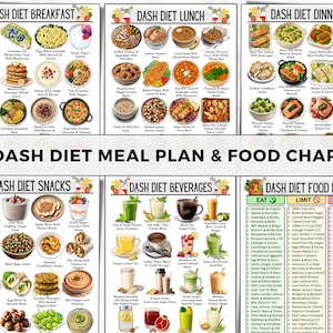 Puede incluir: Un colorido plan de comidas y tabla de alimentos de la dieta DASH. El gr&aacute;fico se divide en secciones para el desayuno, el almuerzo, la cena, los refrigerios, las bebidas y una lista de alimentos, con ilustraciones.