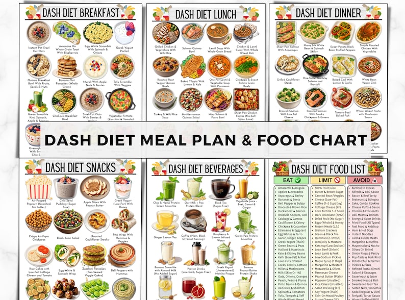 Puede incluir: Un colorido plan de comidas y tabla de alimentos de la dieta DASH. El gr&aacute;fico se divide en secciones para el desayuno, el almuerzo, la cena, los refrigerios, las bebidas y una lista de alimentos, con ilustraciones.