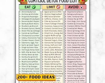 Cortisol Detox Food List Printable, Adrenal Fatigue Diet Chart, Foods To Lower Stress Hormone, Anti-Inflammatory Naturally Balance Cortisol