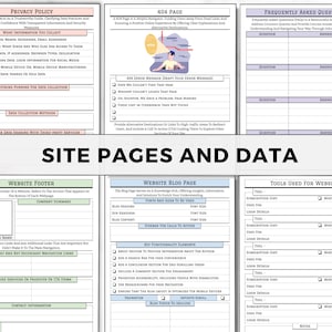 May include: A detailed infographic titled "Site Pages and Data" with sections on Privacy Policy, 404 Page, and Frequently Asked Questions. Includes sections on website footer, blog page, and tools used for the website. The text is in black and white.