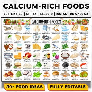 Liste d&#39;aliments riches en calcium, tableau du calcium, aliments riches en calcium, sources de calcium, régime alimentaire sain pour l&#39;ostéoporose, tableau des aliments carencés en calcium
