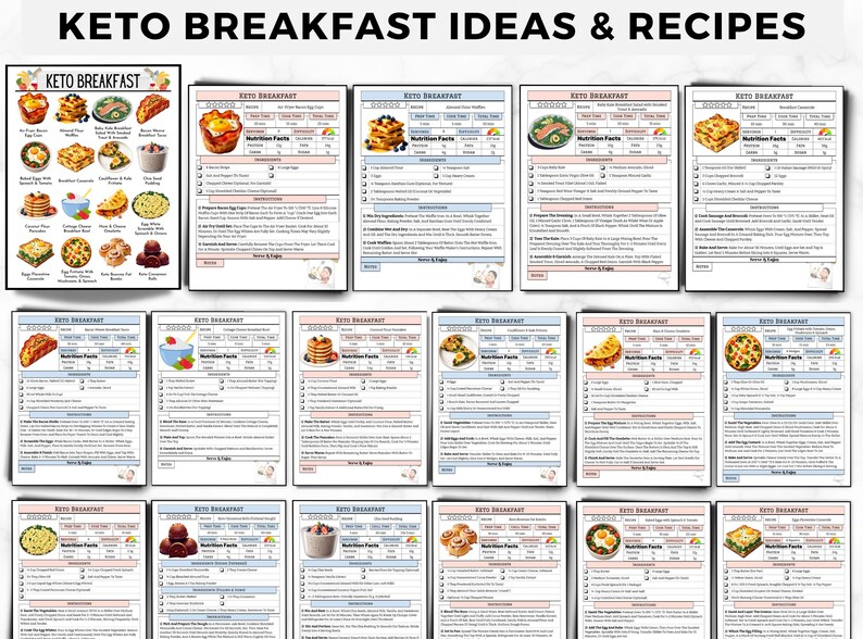 May include: A collection of recipe cards and a small image board with various keto breakfast ideas. The cards feature recipes with ingredients and nutrition facts. The title "KETO BREAKFAST IDEAS & RECIPES" is displayed at the top of the image.