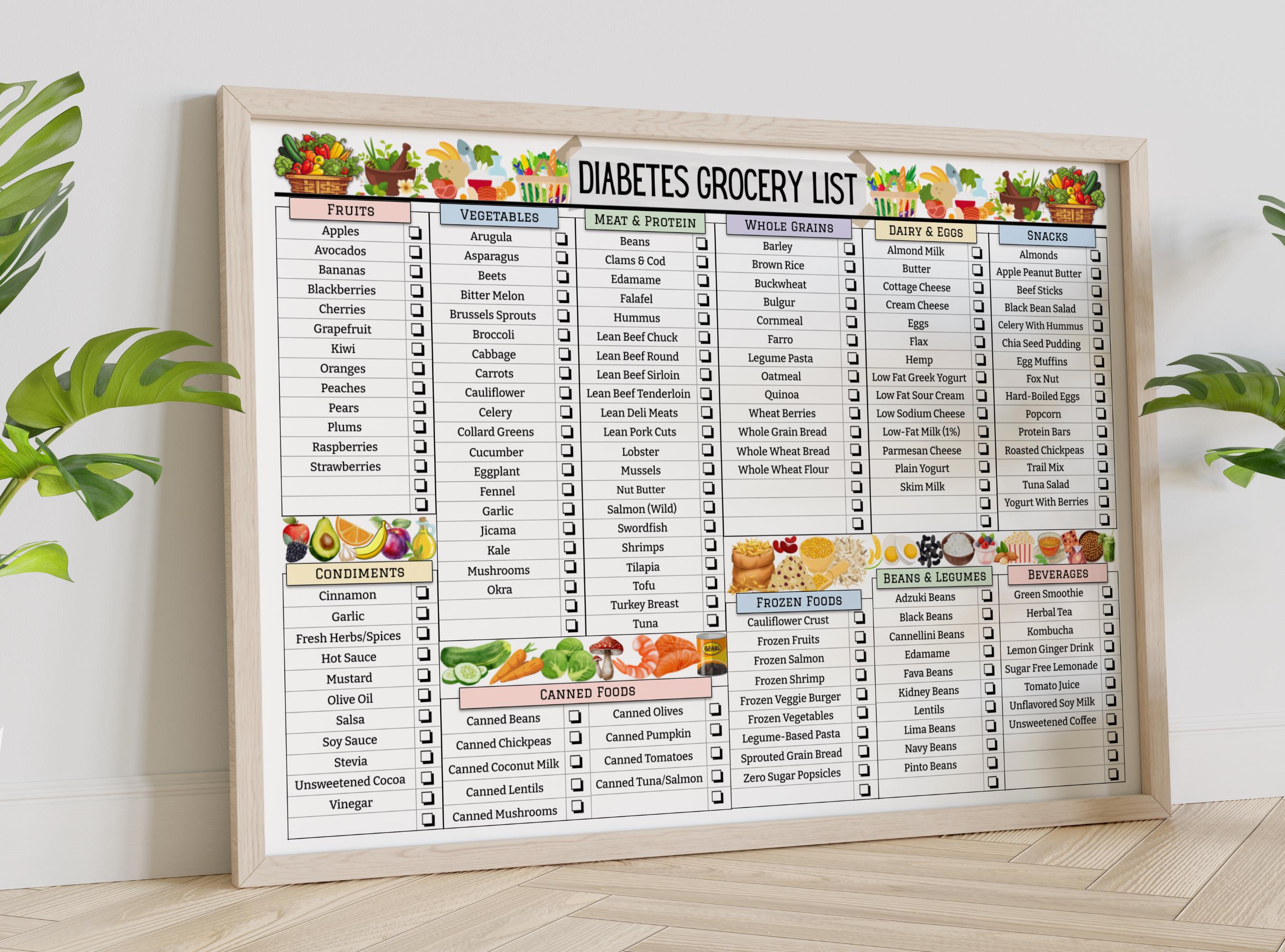 Tableau Des Aliments Pour Diabétiques - 12 Listes De Repas, Guide Nutritionnel, Format 20x25 Cm
