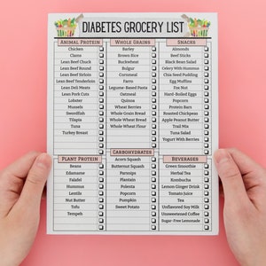 May include: A printable grocery list for people with diabetes. The list is divided into categories: Animal Protein, Whole Grains, Carbohydrates, Plant Protein, Snacks, and Beverages. Each category has a list of food items with checkboxes next to them.