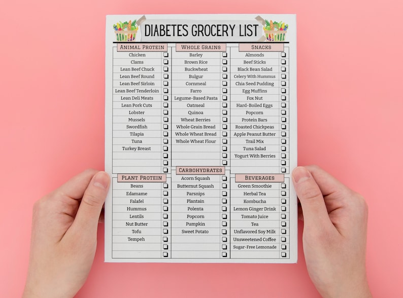 May include: A printable grocery list for people with diabetes. The list is divided into categories: Animal Protein, Whole Grains, Carbohydrates, Plant Protein, Snacks, and Beverages. Each category has a list of food items with checkboxes next to them.