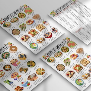 May include: Four printed sheets with colorful illustrations of diabetic breakfast ideas and a grocery list. The sheets are angled, showing various breakfast options like waffles, toast, and eggs. The text "Diabetic Breakfast" is visible on the sheets.