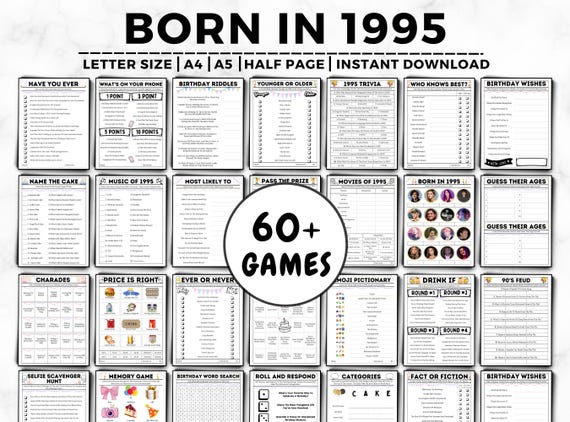 30th Birthday Party Games, Born In 1995, 30th Birthday Games, Born In 1995 Games, 1995 Trivia, 30 Year Old Birthday, 1995 Birthday Games