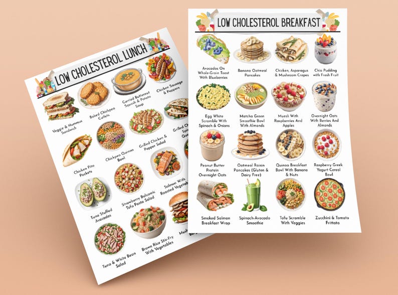 K&ouml;nnte beinhalten: Eine farbenfrohe Tabelle mit Illustrationen von Optionen f&uuml;r ein cholesterolarmes Fr&uuml;hst&uuml;ck und Mittagessen. Die Tabelle enth&auml;lt Lebensmittel wie Avocado-Toast, Haferflocken-Pfannkuchen, H&auml;hnchen- und Spargel-Cr&ecirc;pes, Overnight Oats und mehr.