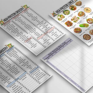 High Protein Meal Plan, High Protein Food List, Low Carb Keto Food List for Muscle Building & Weight Loss, High Protein Grocery List afbeelding 8