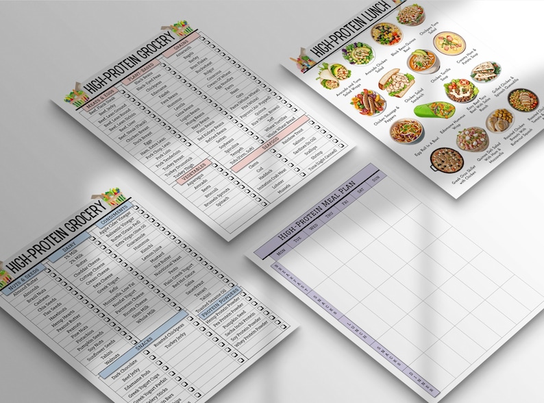 High Protein Meal Plan, High Protein Food List, Low Carb Keto Food List