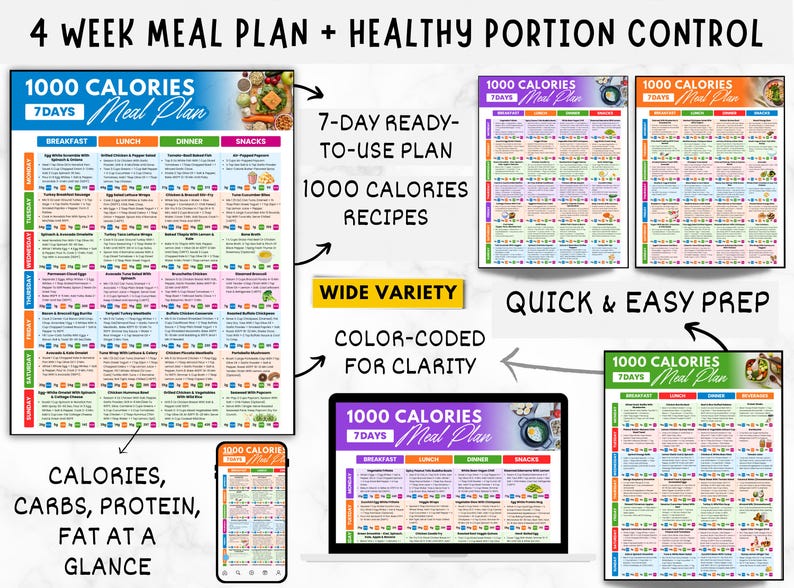 1000 Calories Meal Plan PDF, 28 Day 1000 Calories per Day Menu Low ...