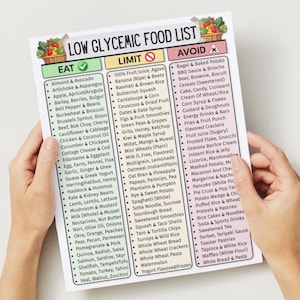 Voedselkaart glycemische index, boodschappenlijst insulineresistentie en PCOS, diabetische voedseltracker met lage GI, patiëntenvoorlichting, laag glycemisch dieet pdf afbeelding 4