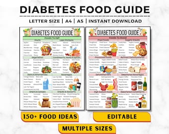 Diabetes Food List, Diabetic Food Chart, Pre Diabetic Food, Diabetic Diet, Diabetic Meal Plan, Diabetes Grocery List, Diabetic Food Poster