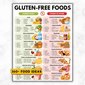 グルテンフリー食品リスト、グルテンフリー食品ガイド、グルテンフリー食品プラン、グルテンフリーダイエット食事プラン、グルテンフリー食事準備、グルテン不耐症