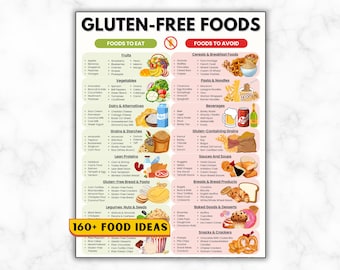 Glutenvrije voedingslijst, Glutenvrije voedingsgids, Glutenvrij voedingsschema, Glutenvrij voedingsschema, Glutenvrije maaltijdbereiding, Glutenintolerantie