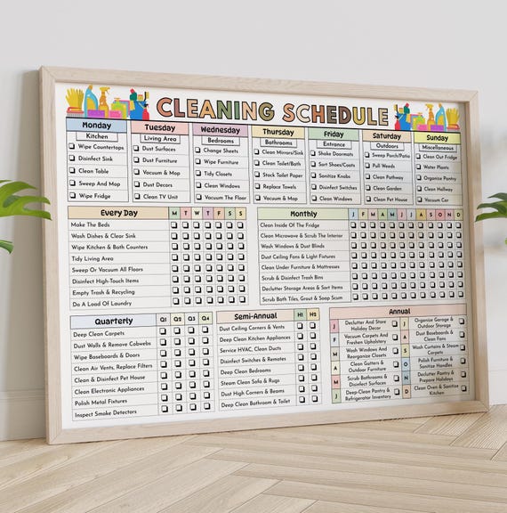 Editable Cleaning Schedule Checklist: Weekly, Monthly, Daily Chores (Digital Download)