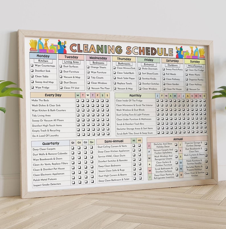 Editable Cleaning Schedule Checklist: Weekly, Monthly, Daily Chores ...