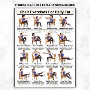 Peut inclure: Une affiche pédagogique blanche intitulée Chair Exercises For Belly Fat présentant seize illustrations d'une personne en tenue de sport bleue effectuant des mouvements assis sur une chaise en bois, avec des descriptions et des répétitions pour chaque exercice.