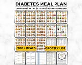 Diabetes Meal Plan, Diabetic Food Chart, Grocery List (Digital Download)