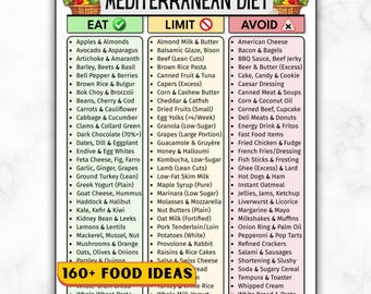 Mediterranean Diet Food List, Mediterranean Grocery, Whole Food Plant-Based Eating, Heart Healthy, Clean Eating for Beginners Printable PDF