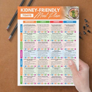May include: A colorful 7-day kidney-friendly meal plan with sections for breakfast, lunch, dinner, and snacks. The plan includes a variety of meal options, with the title "KIDNEY-FRIENDLY Meal Plan" at the top. The plan is held by a hand.