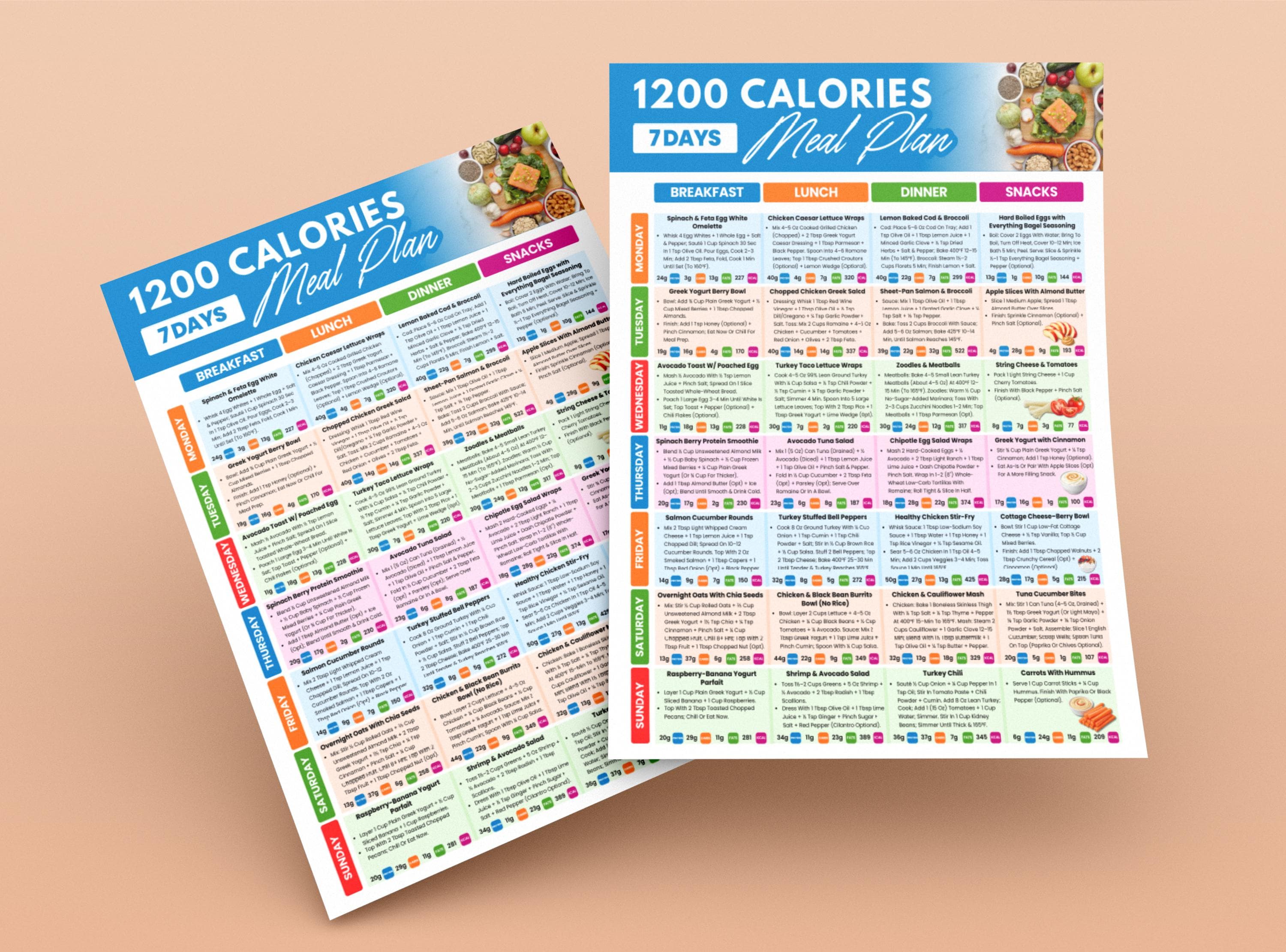 1200 Calorie Meal Plan PDF 7-day High Protein Low Carb Menu Fat Loss ...