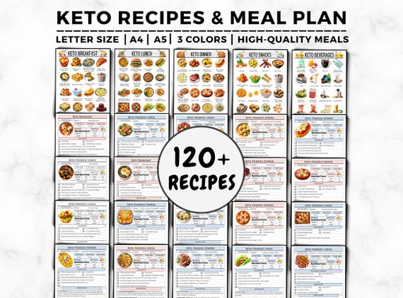 Keto Meal Plan, 128+ Recipes, Grocery List (Printable PDF)